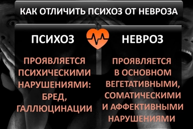 Лечение психоза в Корсакове